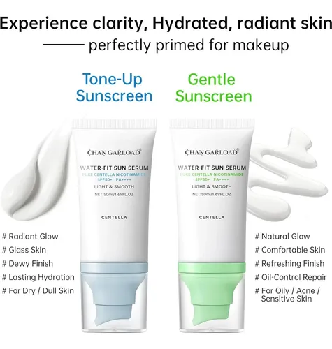 Protector Solar Coreano Spf 50+ Centella 50ml Hidratante