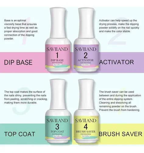 Set De Uñas En Polvo Dip Saviland 20 Ml Con Base Y