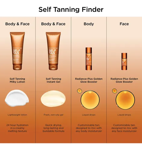 Gotas Autobronceadoras Clarins, Potenciador Facial Autobronc
