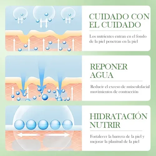 Locion Facial Reparadora Con Centella Asiatica 80ml Todo Tipo De Piel Día/noche