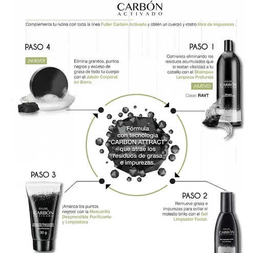 Jabon Corporal Carbon Activado En Barra 90g Beautyware®