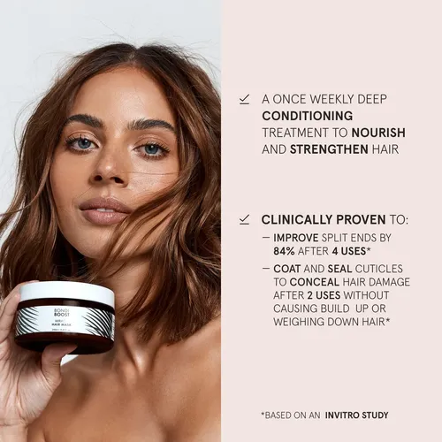 Máscara Capilar Acondicionadora Profunda Bondiboost Miracle