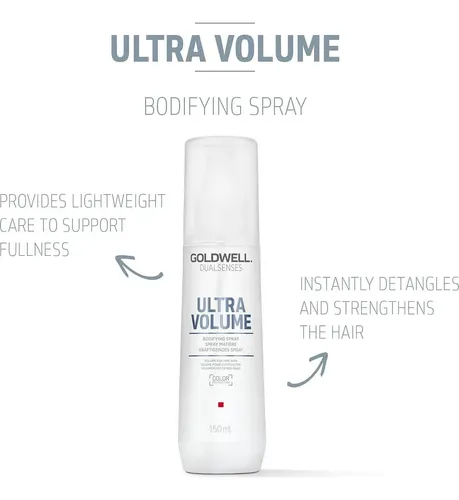 Spray Volumizante Goldwell 150 Ml