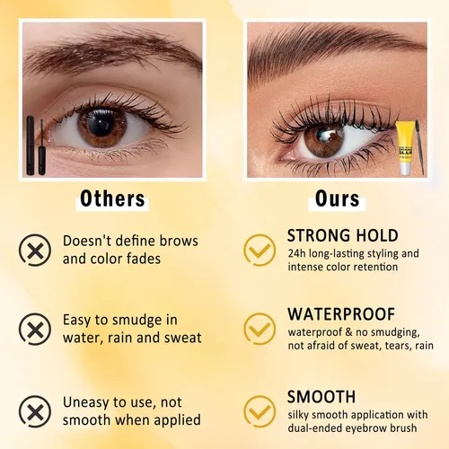Gel Transparente Para Cejas 24h Super Hold Resistente Agua