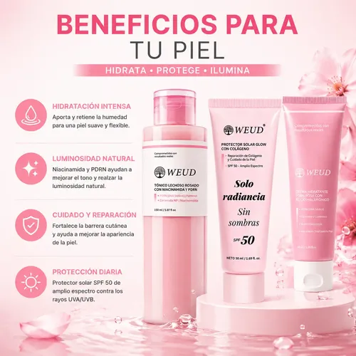 Set De Cuidado  Weud: Sérum, Crema Y Tónico Con Péptidos.