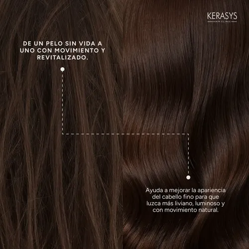 Kerasys Shampoo Revitalizante Coreano 180 Ml
