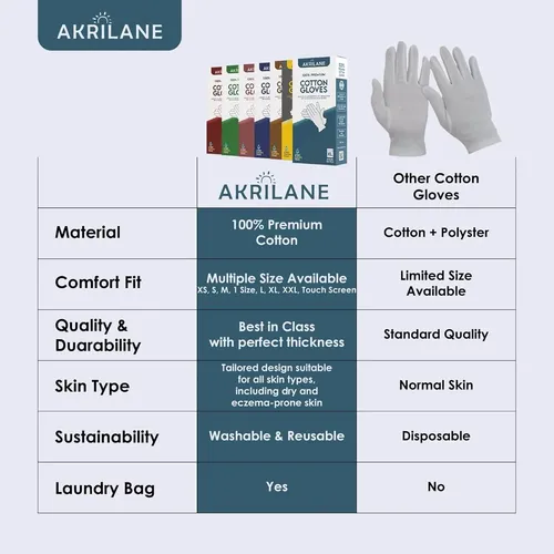 Guantes Algodón Premium Grandes Hidratantes Para Piel