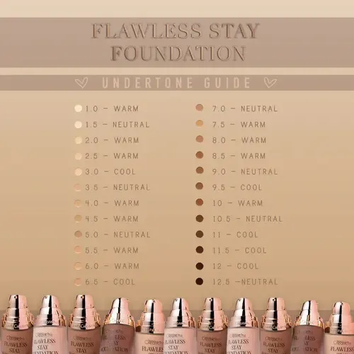 Flawless Stay Base Maquillaje Liquido Beauty Creations Tono FS 5.5
