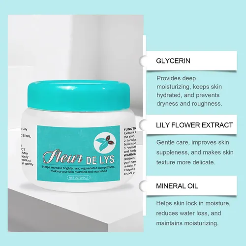 Crema Hidratante, Crema Facial, Loción Corporal, Hidratante