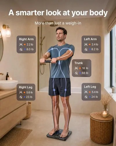 Báscula De Composición Corporal Renpho Smart Scale Con Mango