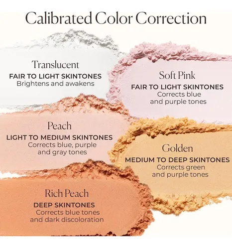 Polvo Iluminador Fijador Laura Mercier Secret Brightening