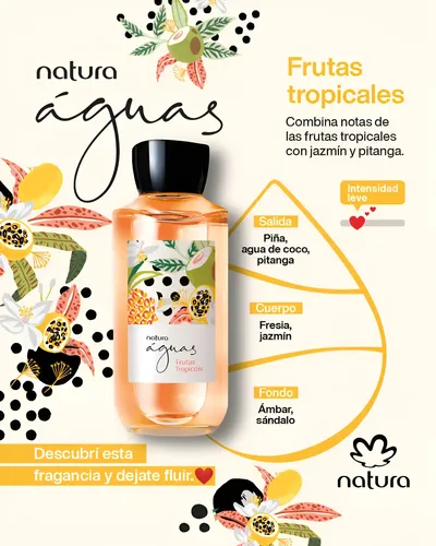 Colonia Femenina Natura Aguas Frutas Tropicales