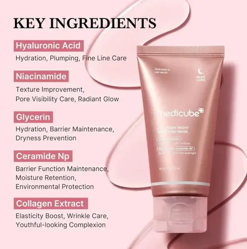 Collagen Night Wrapping Mask Mascarilla Peel Off Medicube