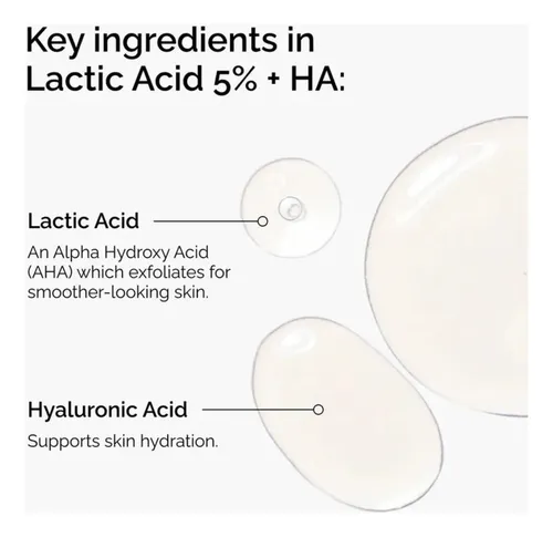 The Ordinary Lactic Acid 5% + Ha Peeling