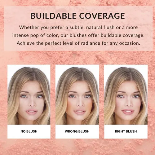 Color Pro Blush Color Me Beautiful 0.15 Oz Soft Rose