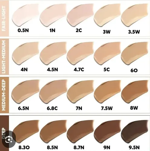 Corrector Duo Tirtir Piel 1000! Borra Ojeras Y Manchas 3.5w 3.5 W