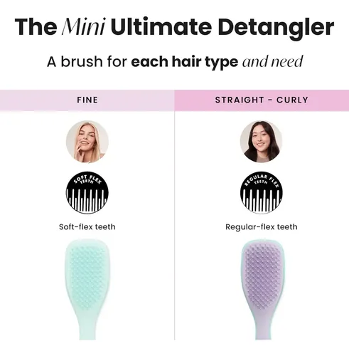 Tangle Teezer El Mini Cepillo Desenredante Para Cabello