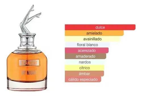Perfume Arabe Scandant By Night Edp 100ml Belle Celine Woman Veoquiero