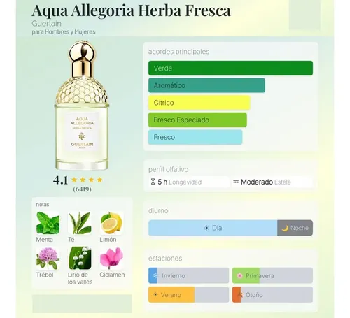 Guerlain Aqua Allegoria Herba Fresca Edt 75ml