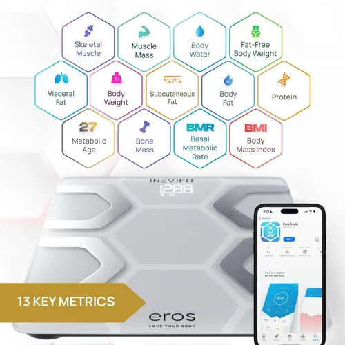 Báscula De Grasa Corporal Inevifit Eros Smart Bmi Bluetooth Blanco