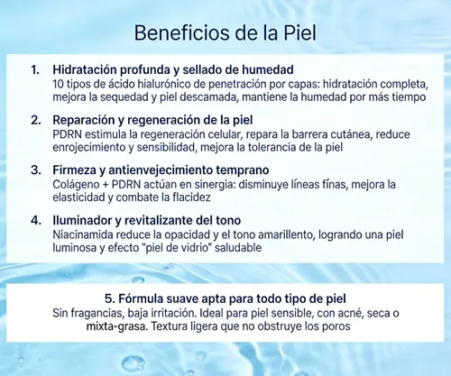 2 Unidades De Crema Hidratante Pdrn + Hyaluronic Acid 100