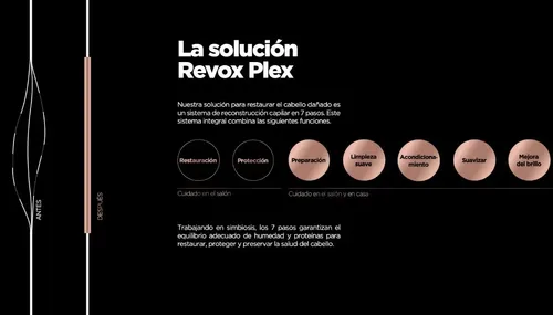 Crema De Peinar Paso 6 Plex 260ml Plex Revox Smoothing