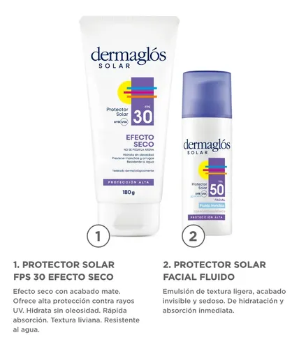 Kit Dermaglós Protector Solar Facial Fluido + Efecto Seco
