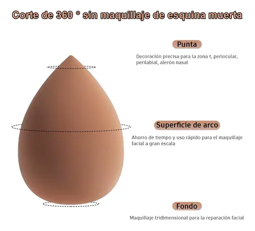& 20kit Piezas Esponja Maquillaje En Polvo Beauty Blender .w