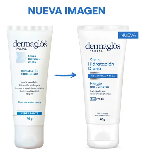 Dermaglós Crema Hidratante De Día Fps20 X 70g Tipo de piel Normal a seca