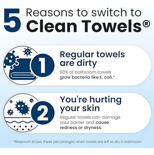 Toallas Clean Skin Club Xl, Paquetes De Viaje 100% Usda Biob