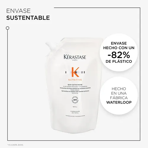 Nutritive Shampoo Bain Satin Riche Refill 500ml
