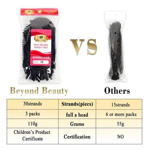 Cabello De Ganchillo Spring Twist Beyond Beauty, 8 Pulgadas
