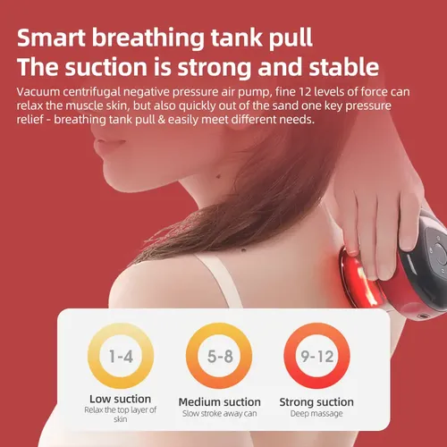 Masajeador Eléctrico 2 En 1 Para Ventosas Y Gua Sha: Ajustab
