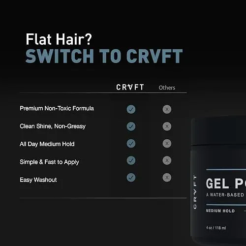 Pomada En Gel Crvft Hair Craft Co High Shine Medium Hold