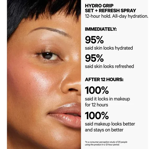 Mini Spray Fijador Hidratante Hydro Grip 50ml Milk Makeup