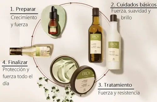 Mascara Fortalecedora Capilar Pataua Ekos Natura Vegano