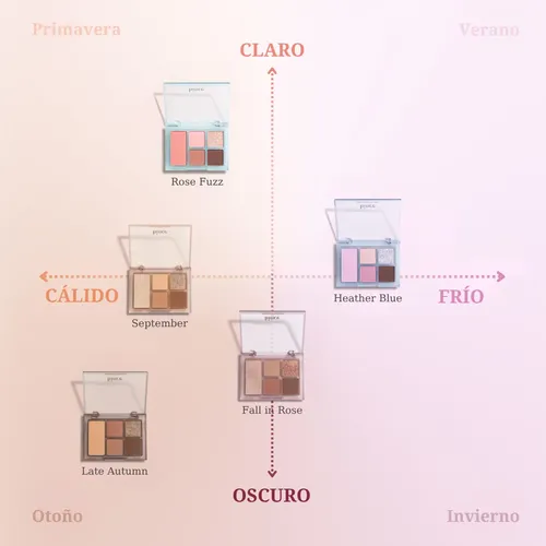 Hince All-round Eye Palette