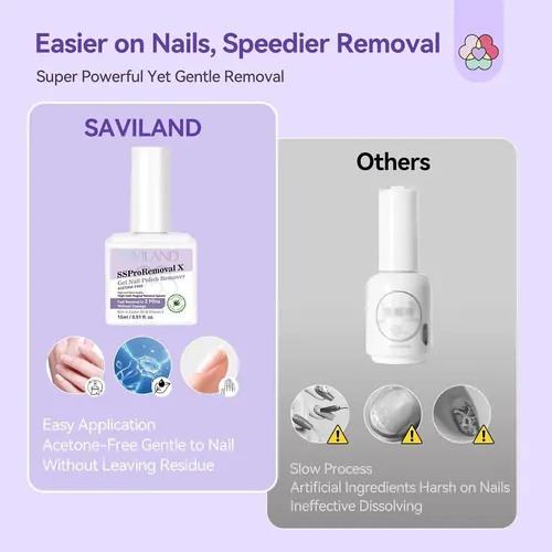 Kit Removedor De Esmalte En Gel 3 En 1 Saviland 8 Pcs