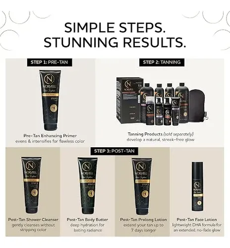 Crema Corporal Reparadora Norvell Post Tanning 8.5