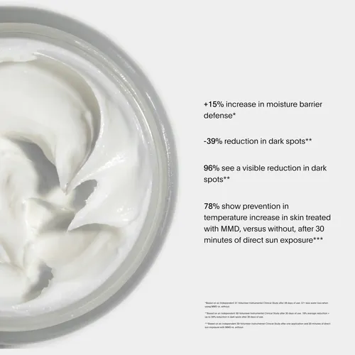 Protector Solar Facial U Beauty Multimodal Defender Spf 30 5