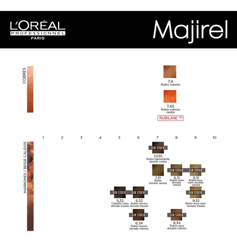 Loreal Profesional Majirel Kit X6 Tintura Con Amoniaco 50gr Tono A Elección