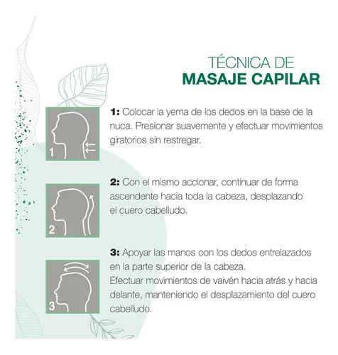 Capilatis Ortiga Locion Concentrada Tonico Capilar 60ml X 3
