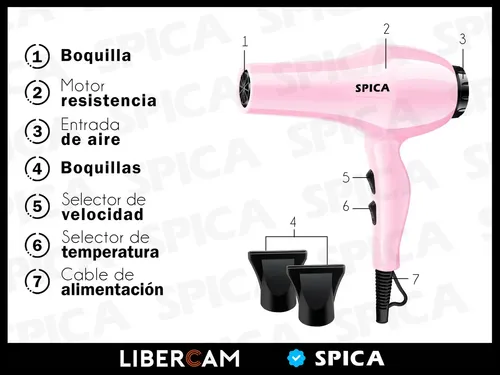 Secador Pelo Cabello Spica Sp-1900 2 Velocidades Color Rosa