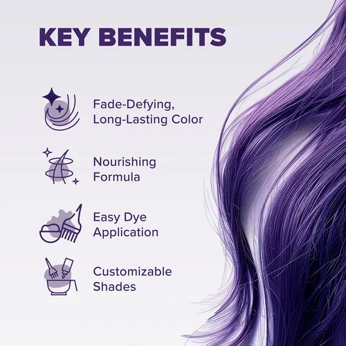 Kit De Tinte Para El Cabello Splat Midnight Tanzanite Semipe Sin Tono