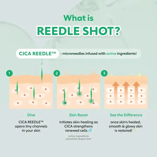 Sérum VT Reedle Shot 300 con Cica y Microagujas para Arrugas y Poros – 50 mL
