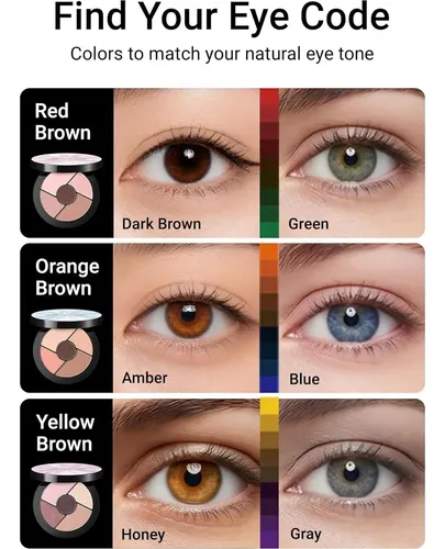 Paleta De Sombras Jung Saem Mool Artist Eye Core 5 Colores