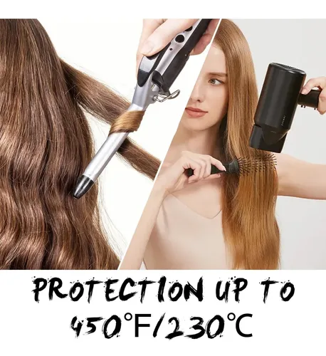 Spray Protector De Calor Para Cabello Lemonsac 230°c