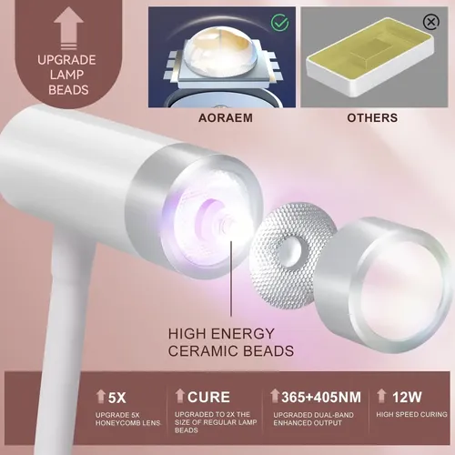 Lámpara De Uñas Uv Led Aoraem Recargable 12w Cuello De
