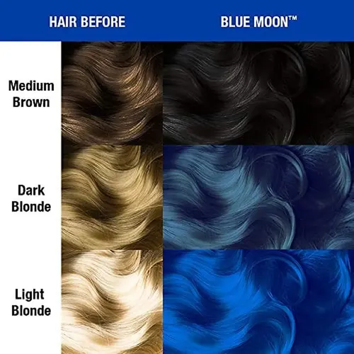 Tinte Semipermanente Clásico Blue Moon De Manic Panic, Nuevo