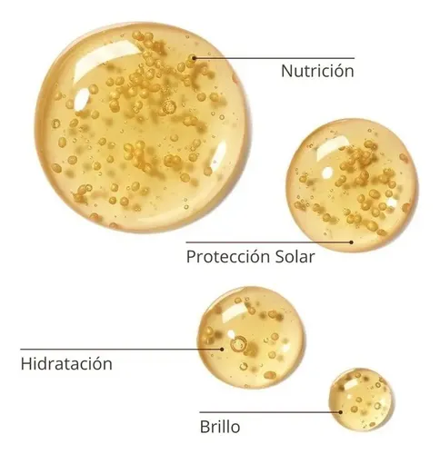 Kit 2 Gel Finalizador Rulos Gel De Lino 350ml Frenzzi